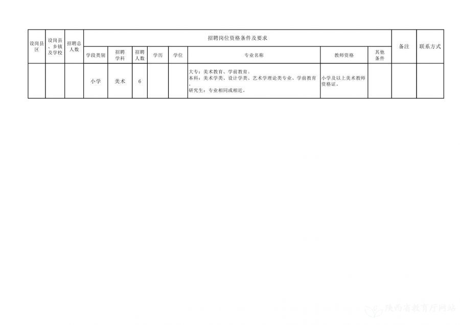 京口区特殊教育事业单位最新项目及其SEO优化策略，京口区特殊教育事业单位最新项目与SEO优化策略解析