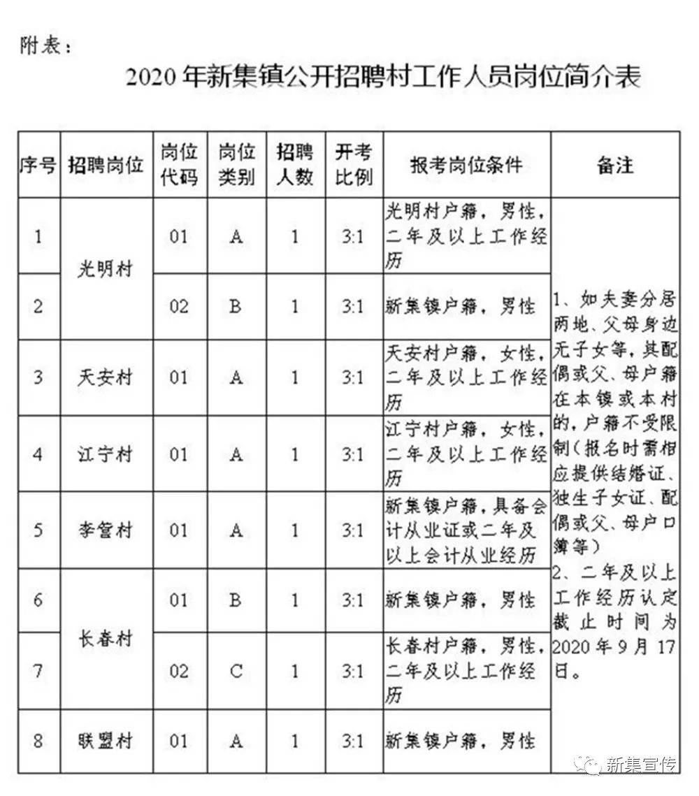 玄湾村委会最新招聘信息及求职指南，玄湾村委会招聘信息与求职指南速递