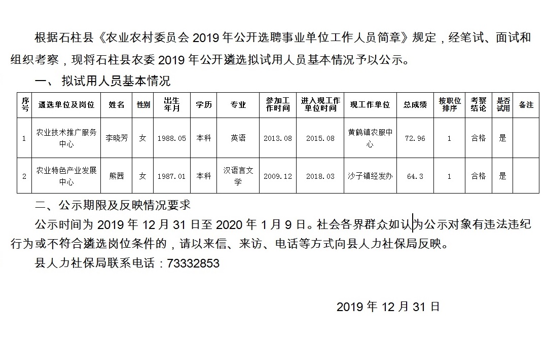 旱泉沟村委会最新招聘信息及职业机会概览，旱泉沟村委会最新招聘信息与职业机会全面解析