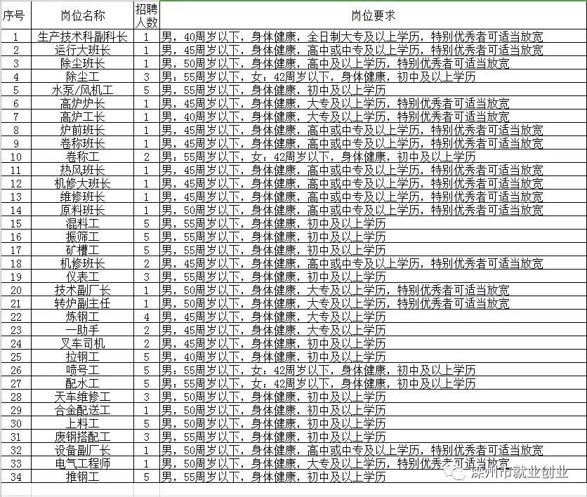 和硕县级托养福利事业单位最新项目，构建全方位的托养服务体系，和硕县级托养福利事业单位最新项目，构建全方位托养服务体系