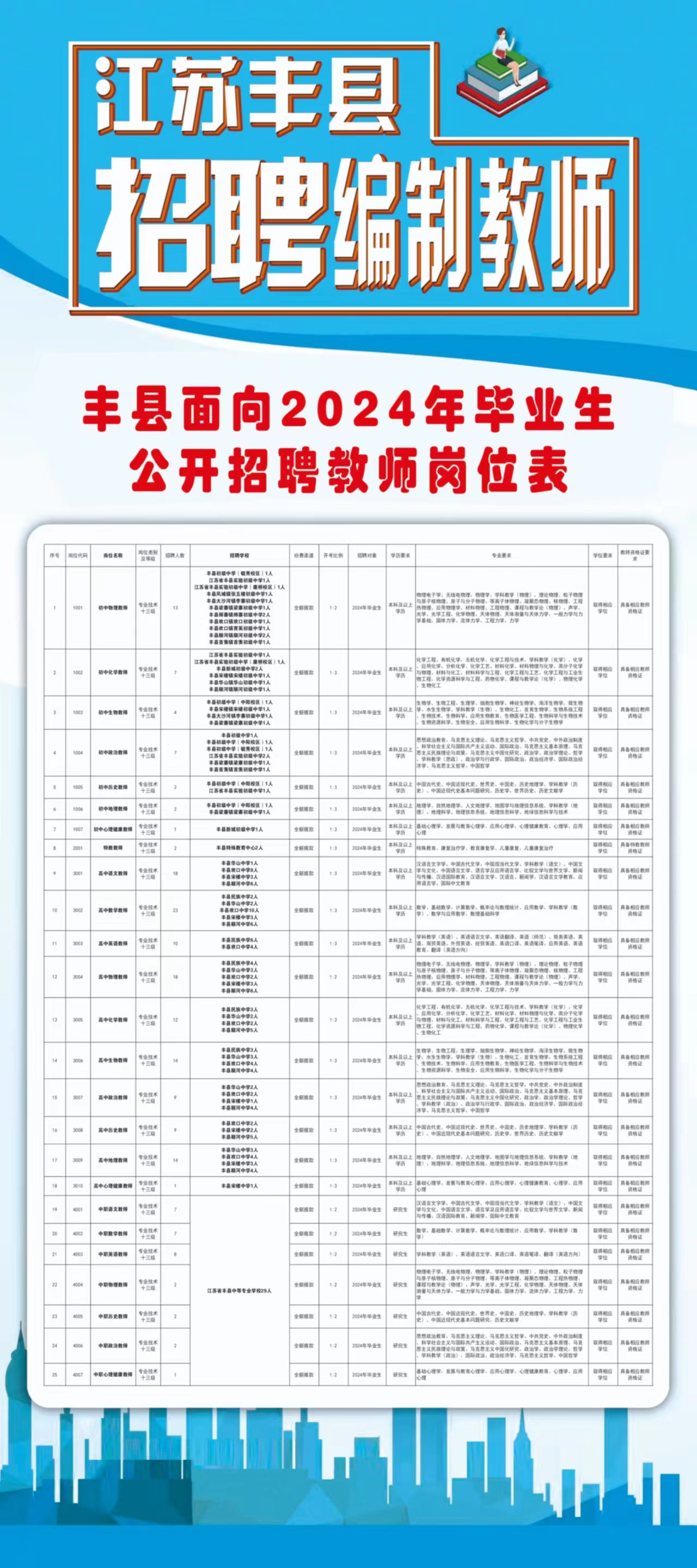 汉丰街道最新招聘信息全面更新，求职者的福音来了！，汉丰街道最新招聘信息更新，求职者福音来临！