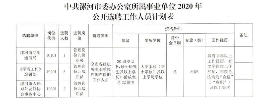 罗川镇最新招聘信息全面更新，求职者的福音来了！，罗川镇最新招聘信息更新，求职者福音来临！