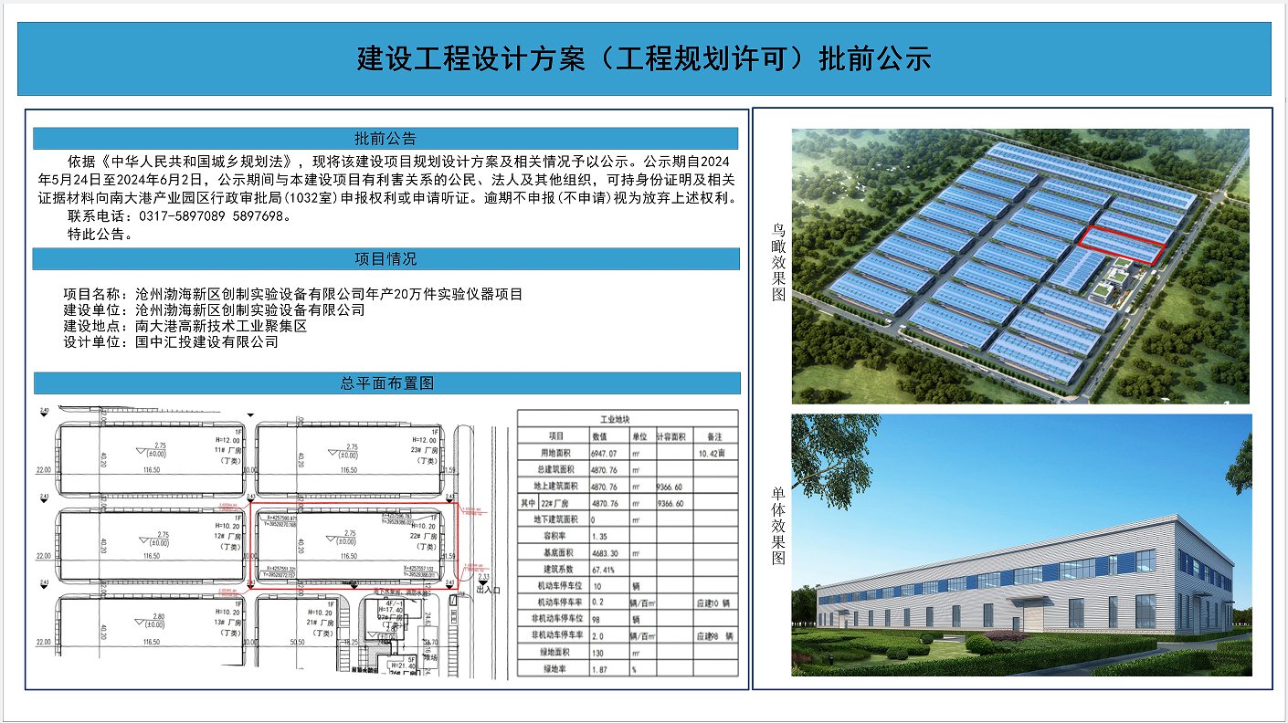 工业园管理委员会最新项目，引领区域经济发展新动力，工业园管理委员会新项目引领区域经济发展新篇章