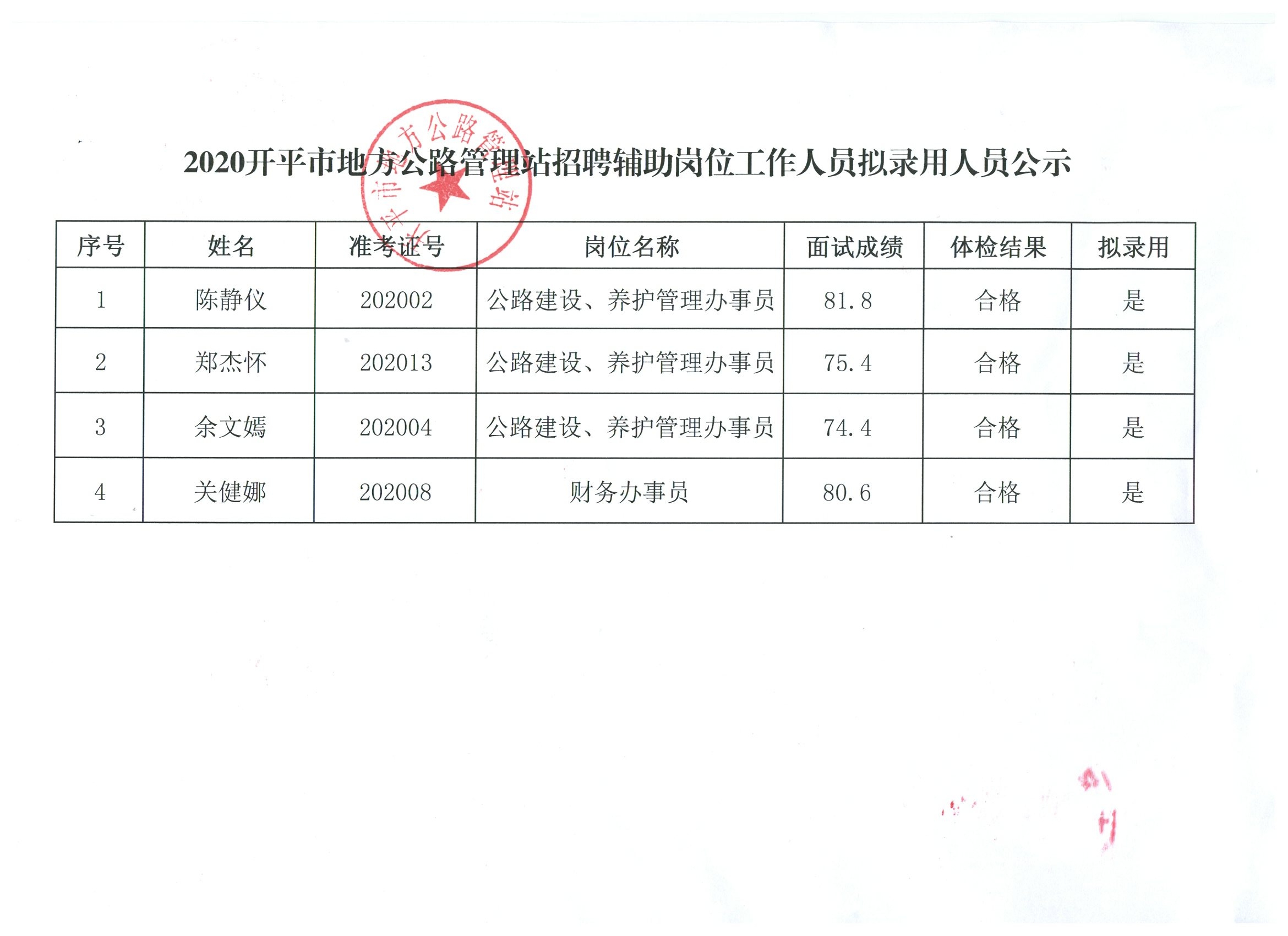 人事任命及其影响分析